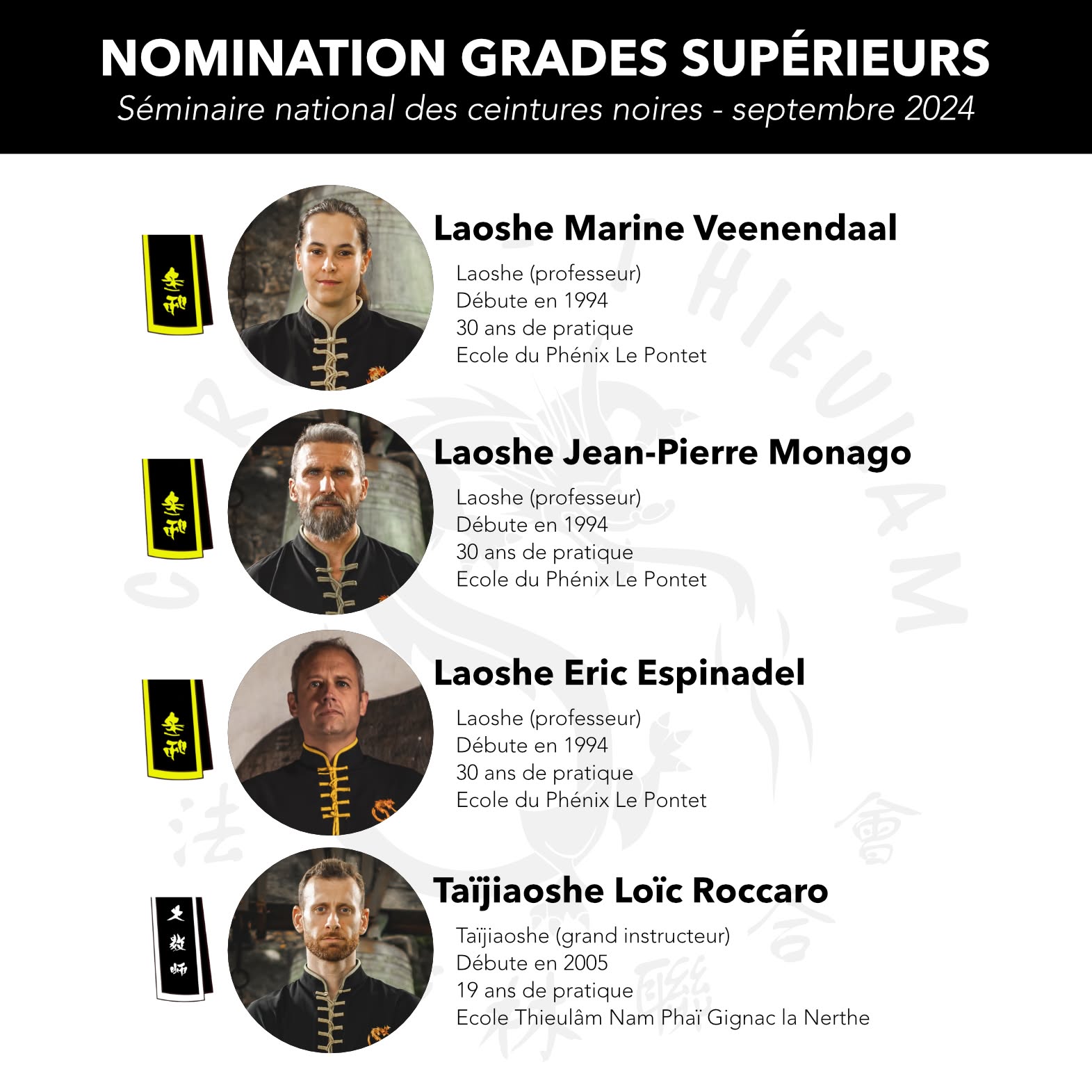 Récapitulatif des nominations de grades 2024